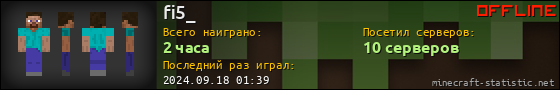 Юзербар 560x90 для fi5_