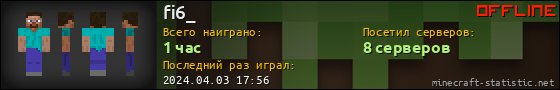 Юзербар 560x90 для fi6_