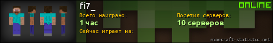 Юзербар 560x90 для fi7_