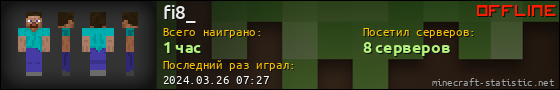Юзербар 560x90 для fi8_