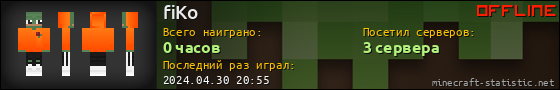 Юзербар 560x90 для fiKo