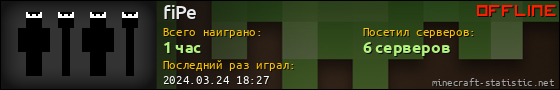 Юзербар 560x90 для fiPe