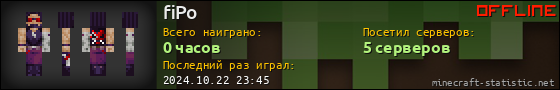 Юзербар 560x90 для fiPo