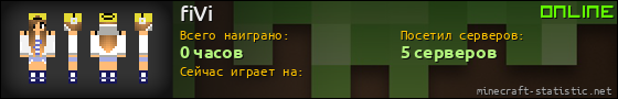 Юзербар 560x90 для fiVi