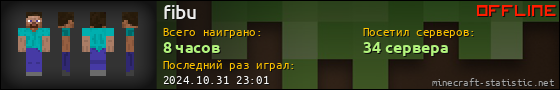 Юзербар 560x90 для fibu
