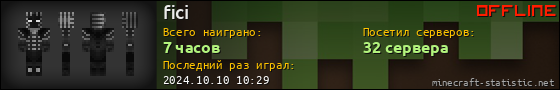 Юзербар 560x90 для fici
