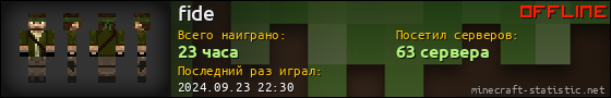 Юзербар 560x90 для fide