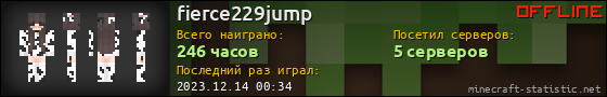 Юзербар 560x90 для fierce229jump