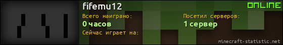 Юзербар 560x90 для fifemu12