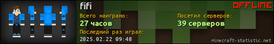 Юзербар 560x90 для fifi
