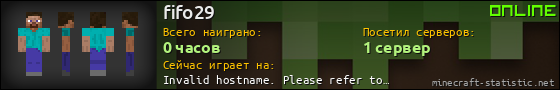 Юзербар 560x90 для fifo29