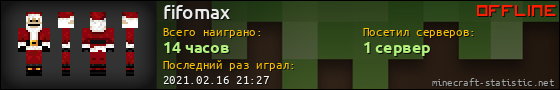 Юзербар 560x90 для fifomax