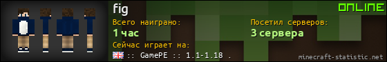 Юзербар 560x90 для fig