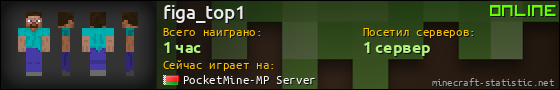 Юзербар 560x90 для figa_top1