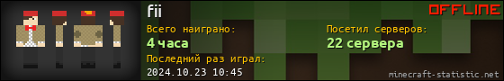 Юзербар 560x90 для fii