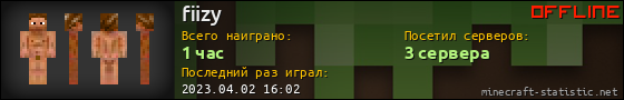 Юзербар 560x90 для fiizy