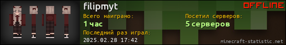 Юзербар 560x90 для filipmyt
