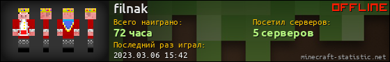 Юзербар 560x90 для filnak