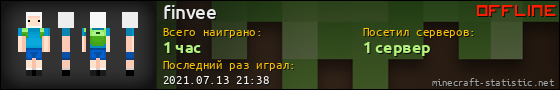 Юзербар 560x90 для finvee