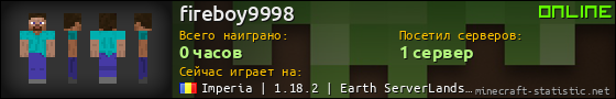 Юзербар 560x90 для fireboy9998