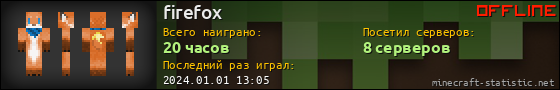 Юзербар 560x90 для firefox