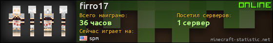 Юзербар 560x90 для firro17