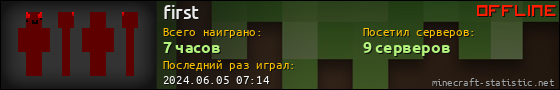 Юзербар 560x90 для first