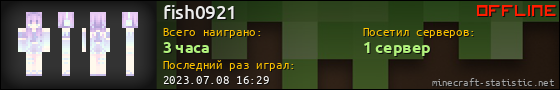 Юзербар 560x90 для fish0921