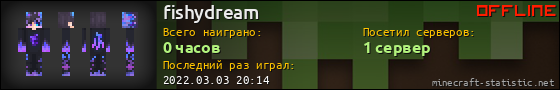 Юзербар 560x90 для fishydream