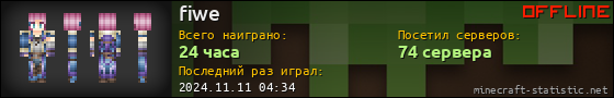 Юзербар 560x90 для fiwe