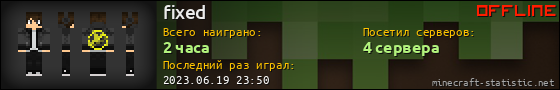 Юзербар 560x90 для fixed