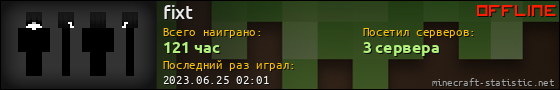 Юзербар 560x90 для fixt