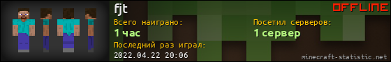 Юзербар 560x90 для fjt