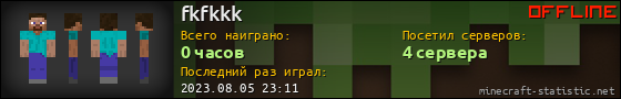 Юзербар 560x90 для fkfkkk