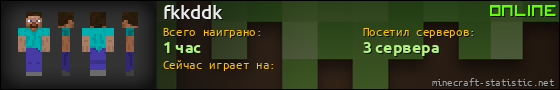 Юзербар 560x90 для fkkddk