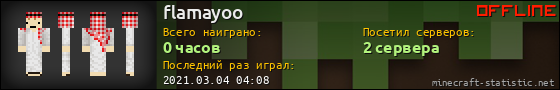 Юзербар 560x90 для flamayoo
