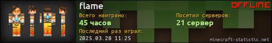 Юзербар 560x90 для flame