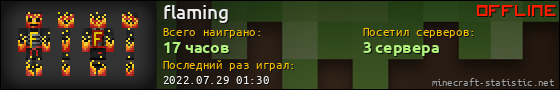 Юзербар 560x90 для flaming
