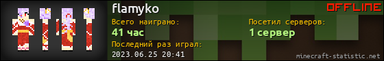 Юзербар 560x90 для flamyko