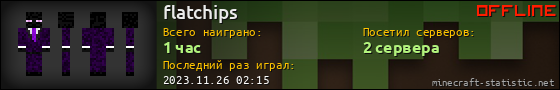 Юзербар 560x90 для flatchips