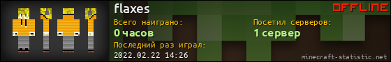 Юзербар 560x90 для flaxes