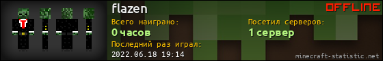 Юзербар 560x90 для flazen