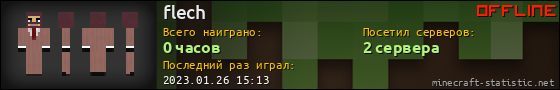 Юзербар 560x90 для flech