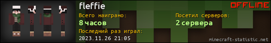 Юзербар 560x90 для fleffie