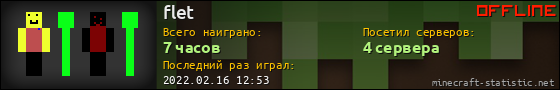 Юзербар 560x90 для flet