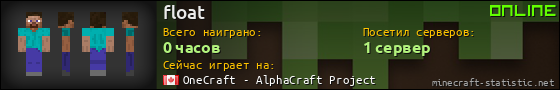 Юзербар 560x90 для float