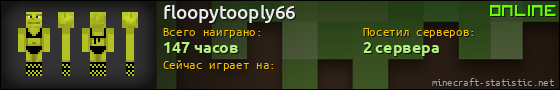 Юзербар 560x90 для floopytooply66