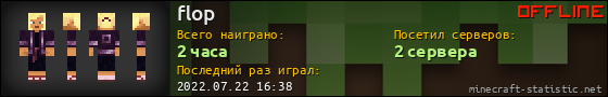 Юзербар 560x90 для flop