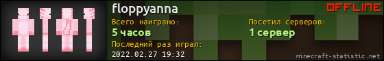 Юзербар 560x90 для floppyanna