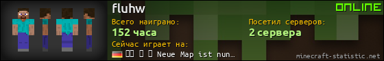Юзербар 560x90 для fluhw